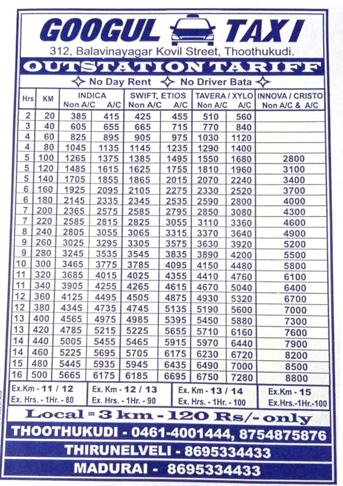 Call taxi in tuticorin